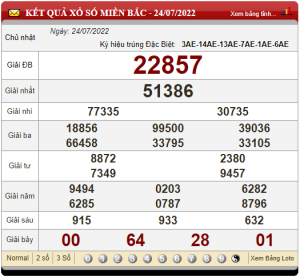 soi cầu ngày 25-07-2022