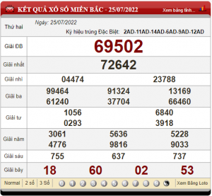 soi cầu ngày 26-07-2022