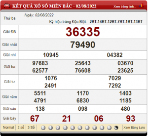 soi cầu ngày 03-08-2022