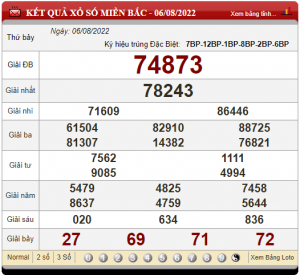 soi cầu ngày 07-08-2022