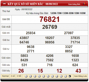 soi cầu ngày 09-08-2022