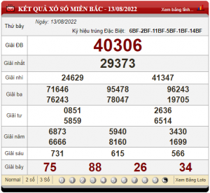 soi cầu ngày 14-08-2022