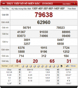 soi cầu ngày 16-10-2022