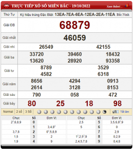 soi cầu ngày 20-10-2022